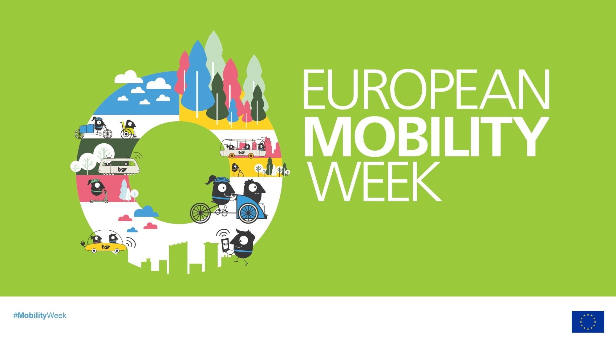 ‘EUROPEANMOBILITYWEEK’ Webinar: Outstanding MOBILITYACTIONS in 2020