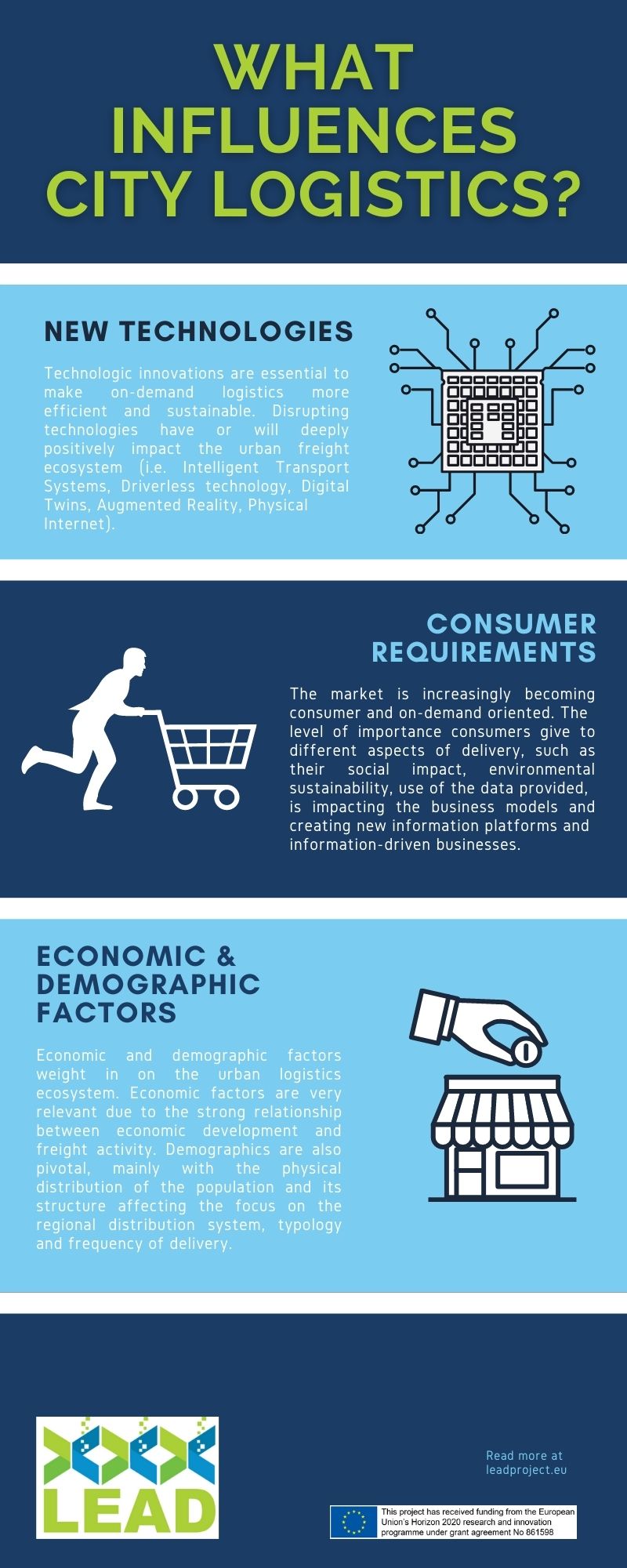 Report sheds light on the main challenges, trends and factors influencing city logistics