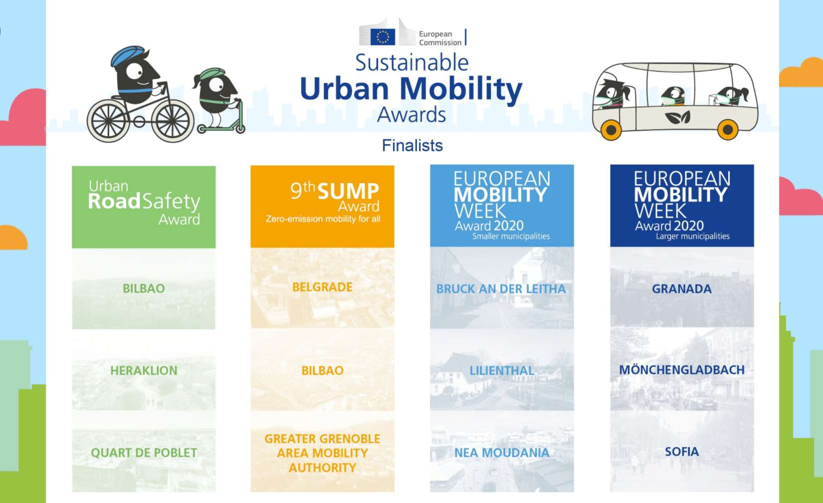 European Commission announces sustainable mobility award finalists