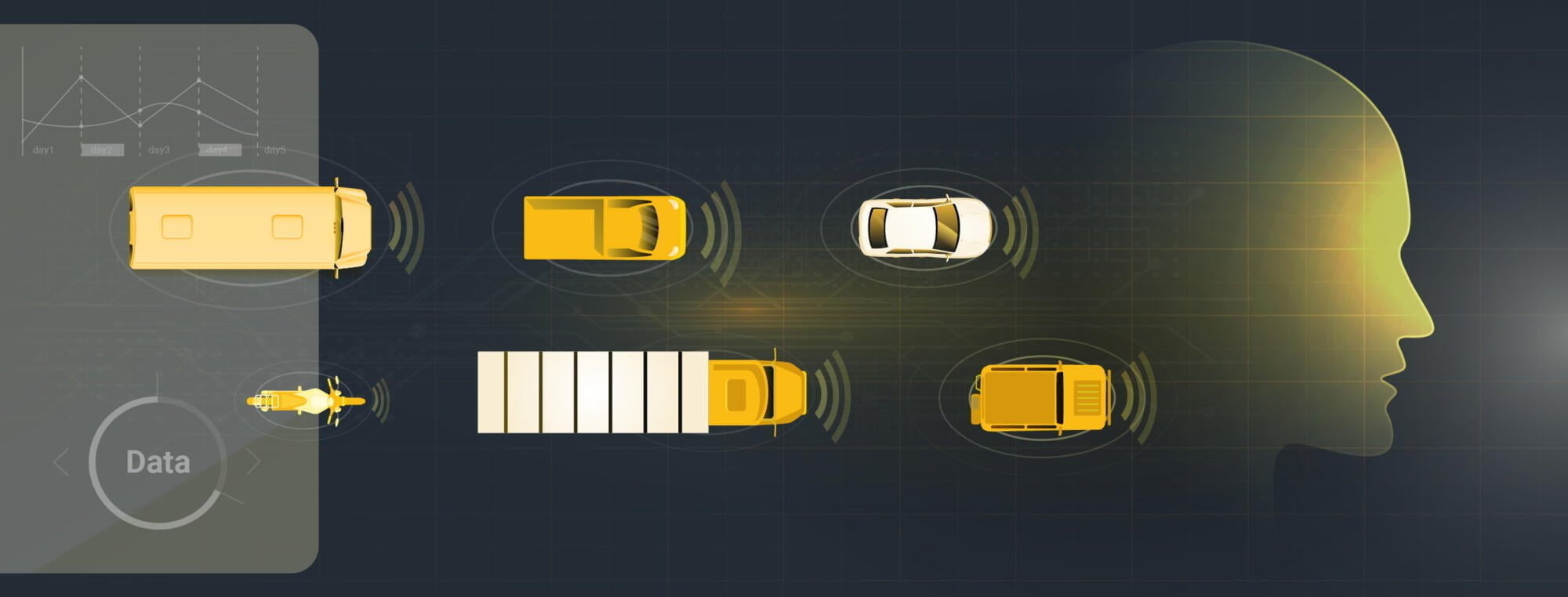 PaSCAL’s 15-minute survey on city readiness for connected and autonomous vehicles
