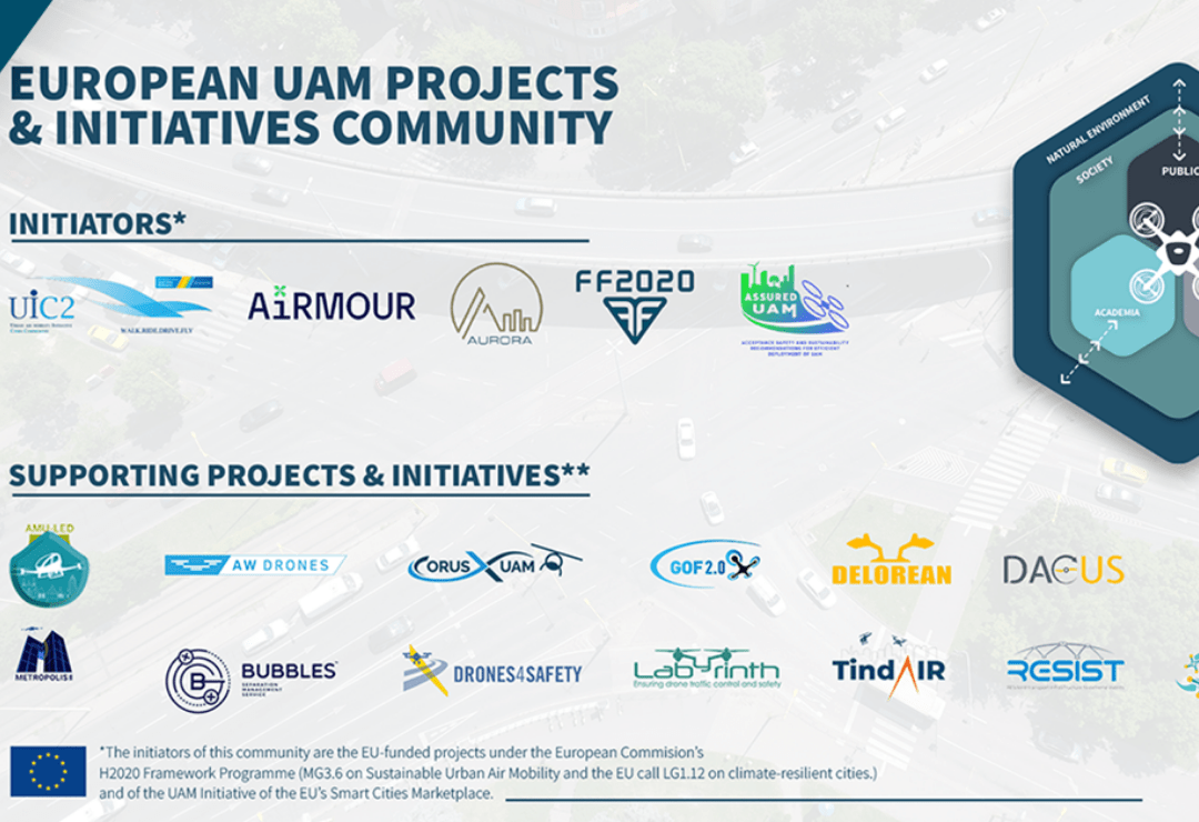 USEPE joins the Pan-European Urban Air Mobility Projects & Initiatives Community!