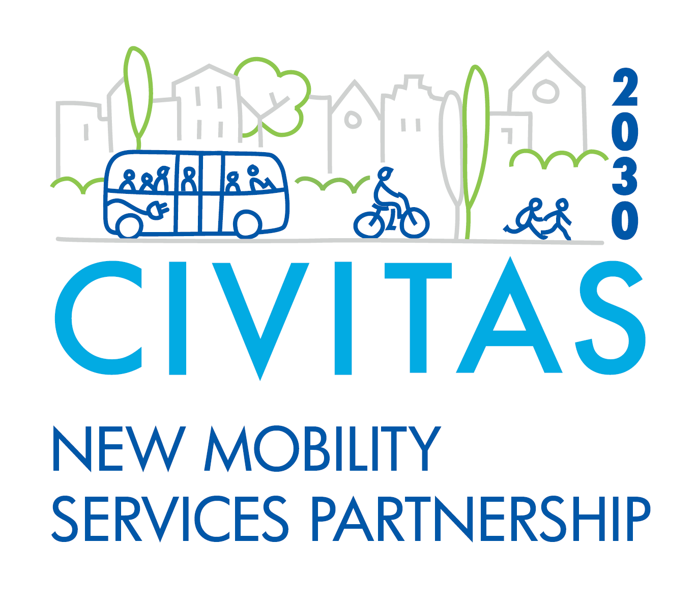 CIVITAS NMS Survey for Scaleups and European cities
