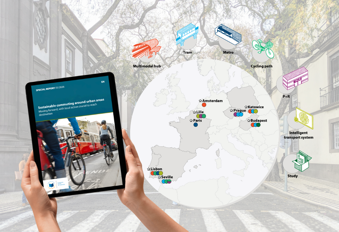 ECA Audit 2026 reveals gaps in EU Sustainable Urban Mobility Plans