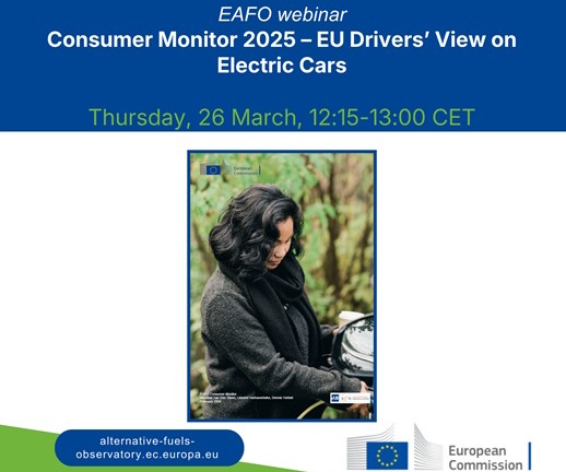 EAFO Webinar: Consumer Monitor 2025 – EU Drivers’ View on Electric Cars