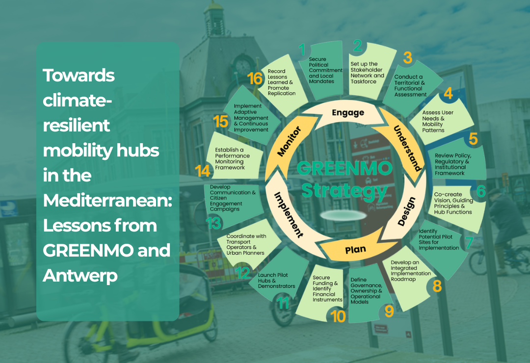 Green Living Areas publishes a new policy brief on mobility hubs in the Mediterranean